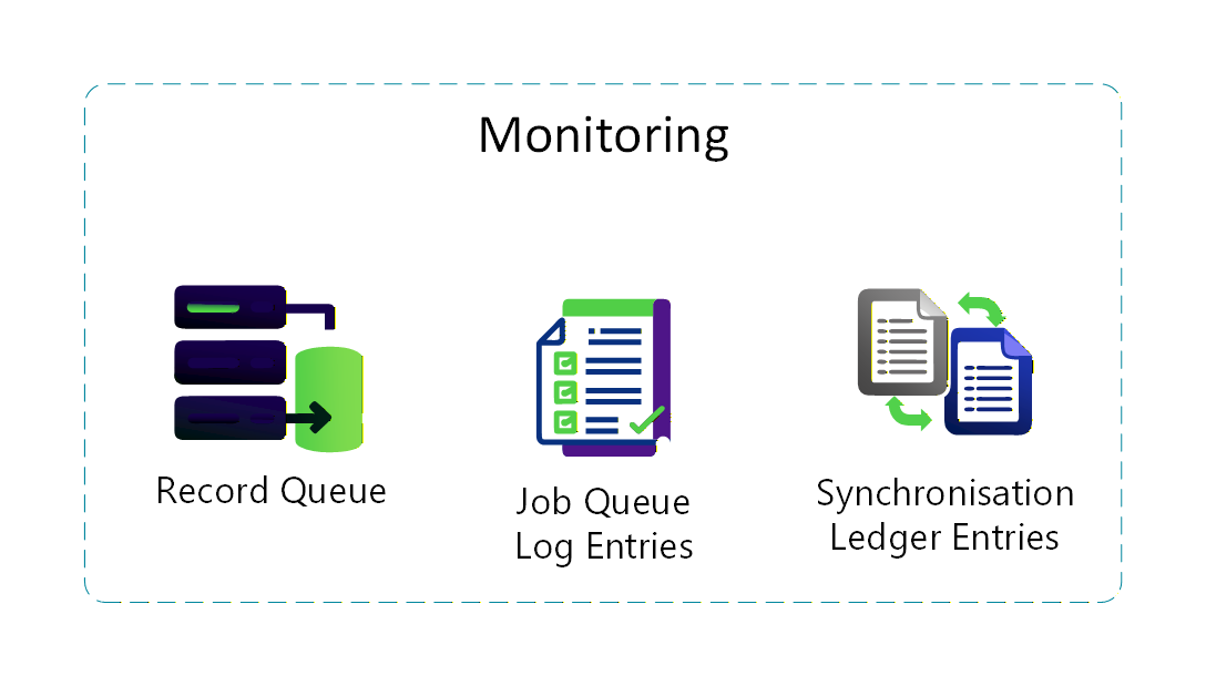 monitoring.png