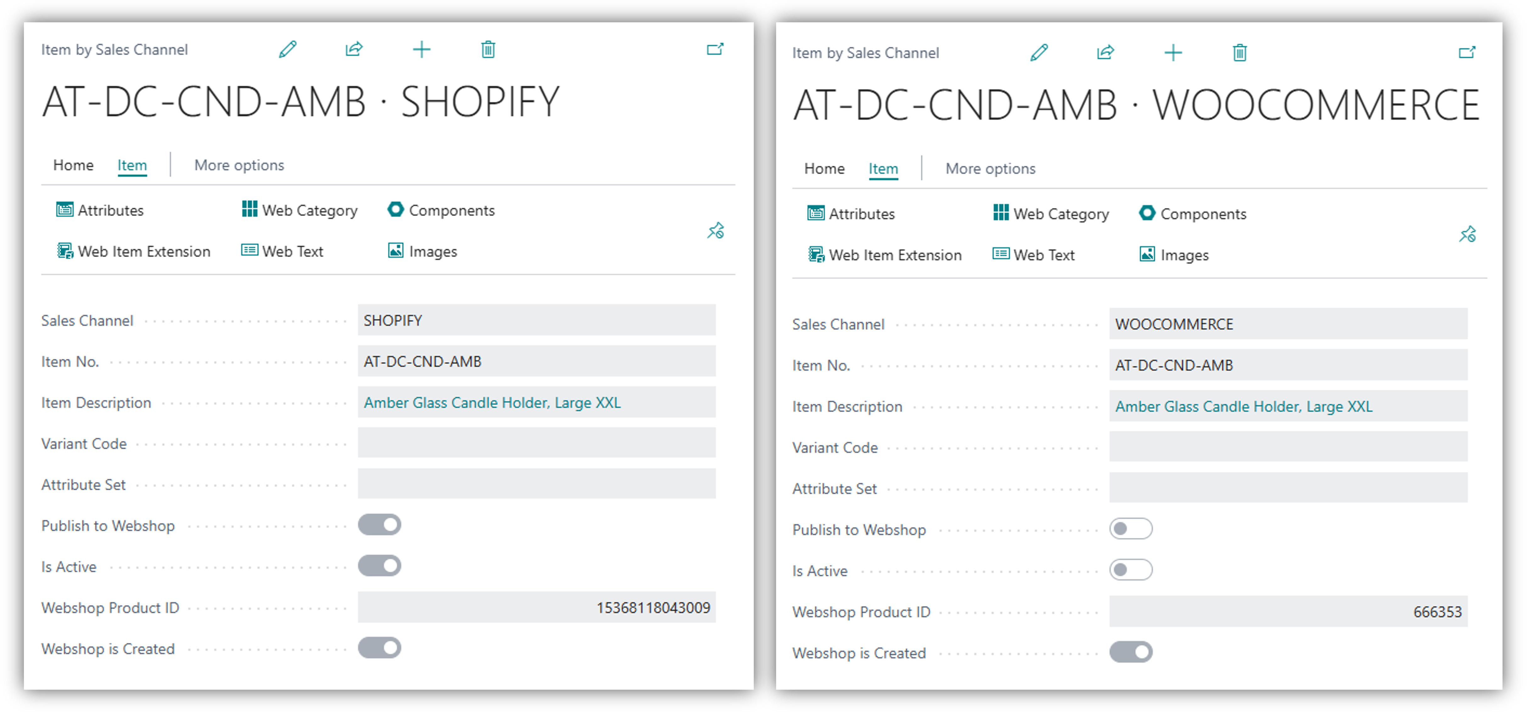 item-by-sales-channel-page-two-items