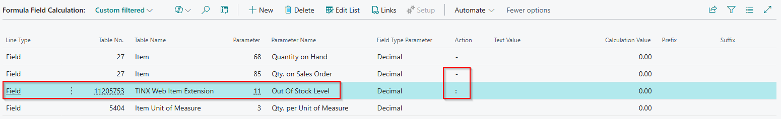 stock-formula-out-of-stock-level