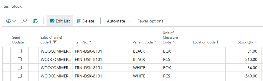 item-stock-out-of-stock-level