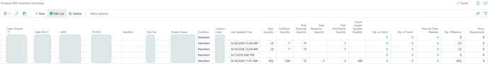 Amazon FBA Inventory Summary page with inventory quantities per item