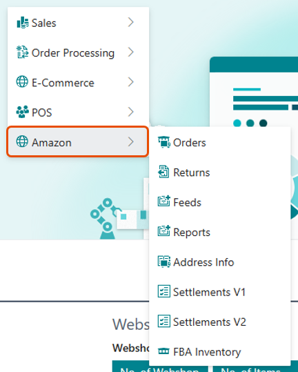 Amazon section under Sales & Order Processing with the Amazon pages