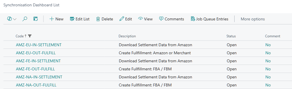Synchronisation Dashboard List page with the settlement and fulfillment dashboards for the AMZ-EU, AMZ-FE, and AMZ-NA regions