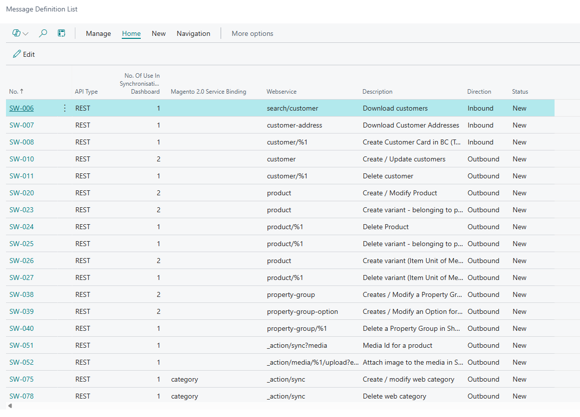 shopware-message-definitions-list