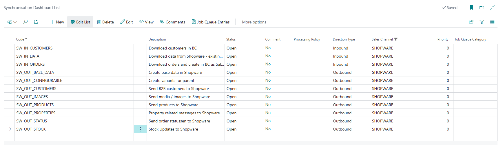 shopware-synchronisation-dashboard-list